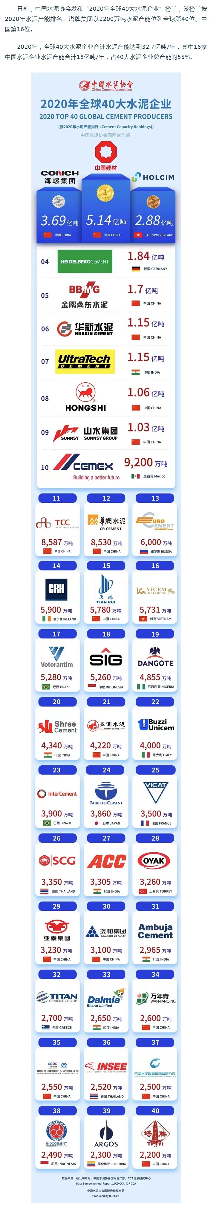 首页| PG电子游戏平台官方网站