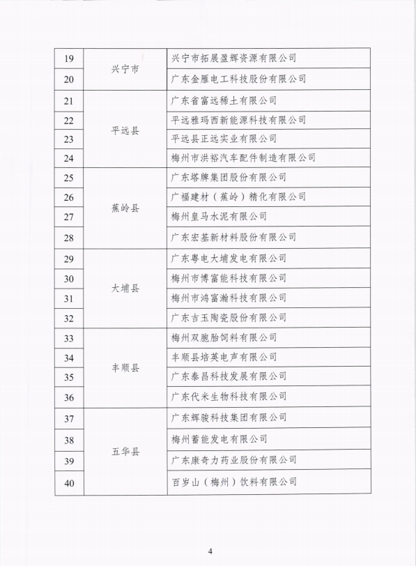 首页| PG电子游戏平台官方网站