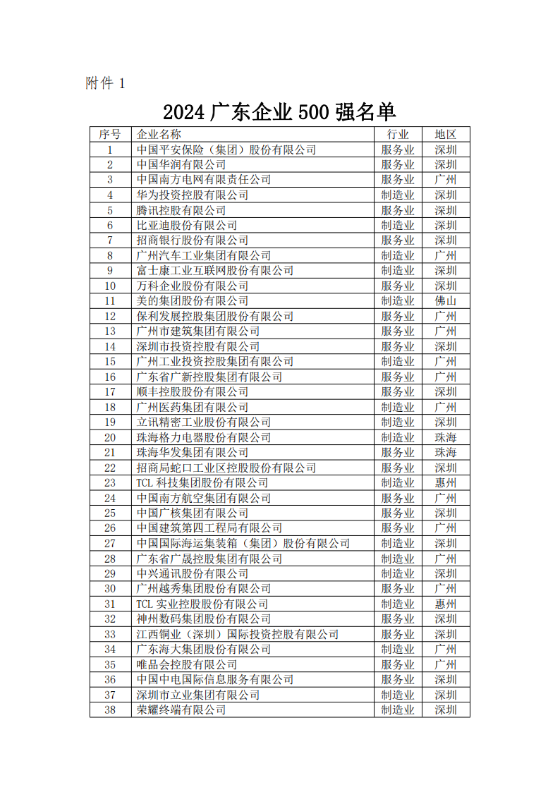首页| PG电子游戏平台官方网站