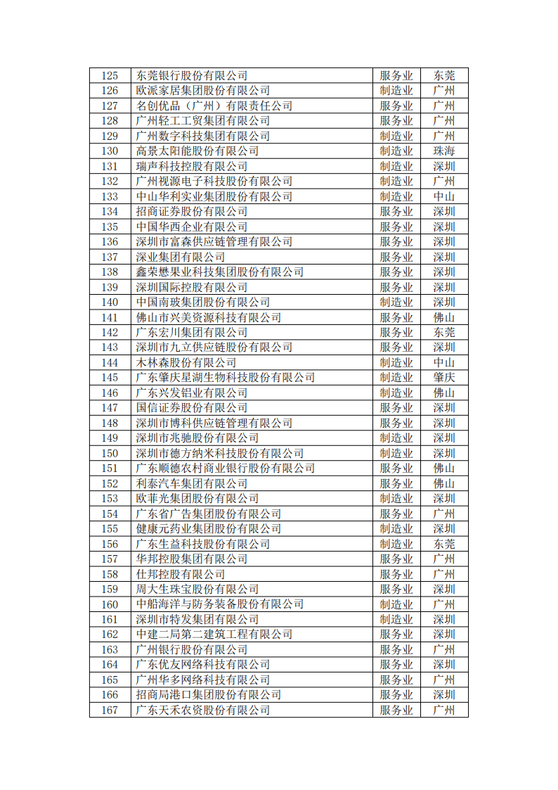 首页| PG电子游戏平台官方网站