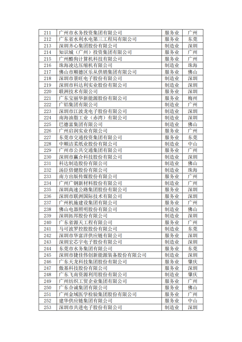 首页| PG电子游戏平台官方网站