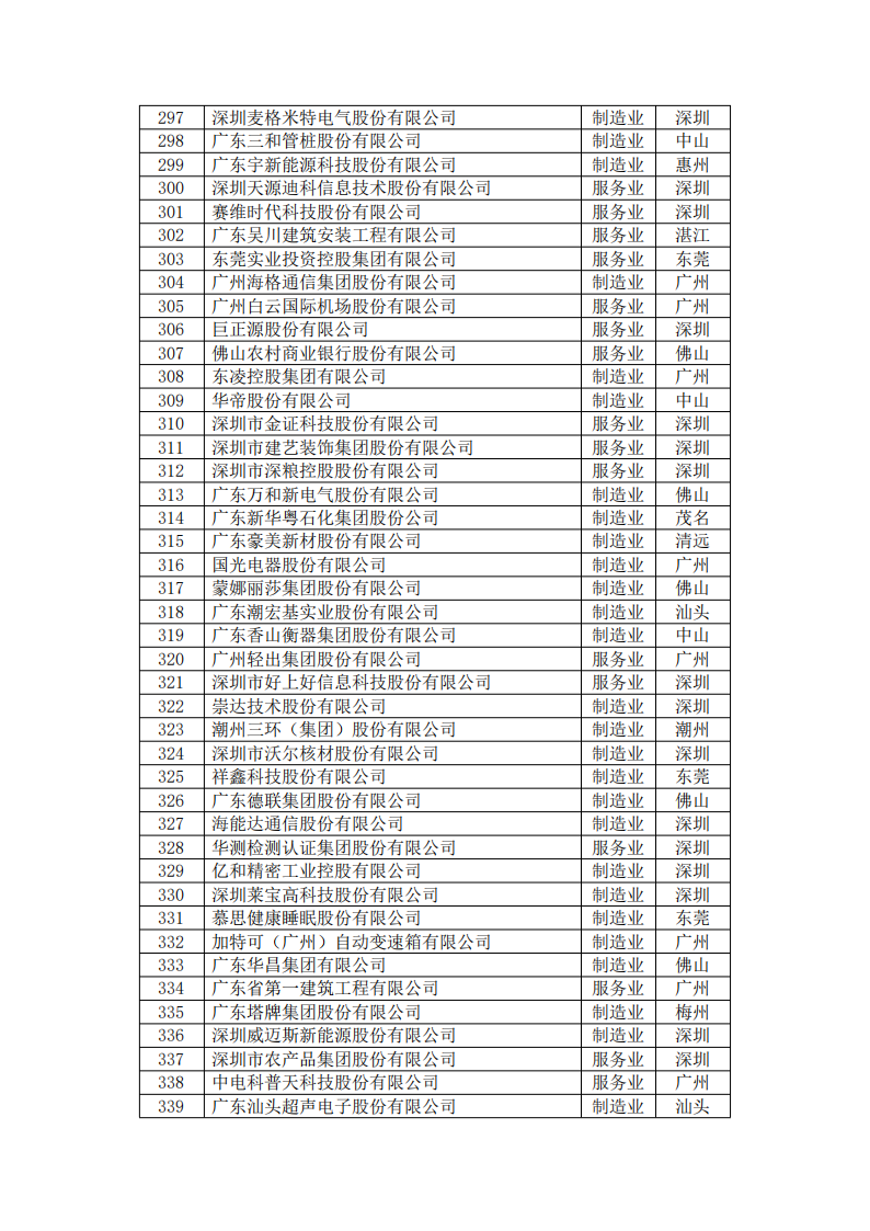 首页| PG电子游戏平台官方网站