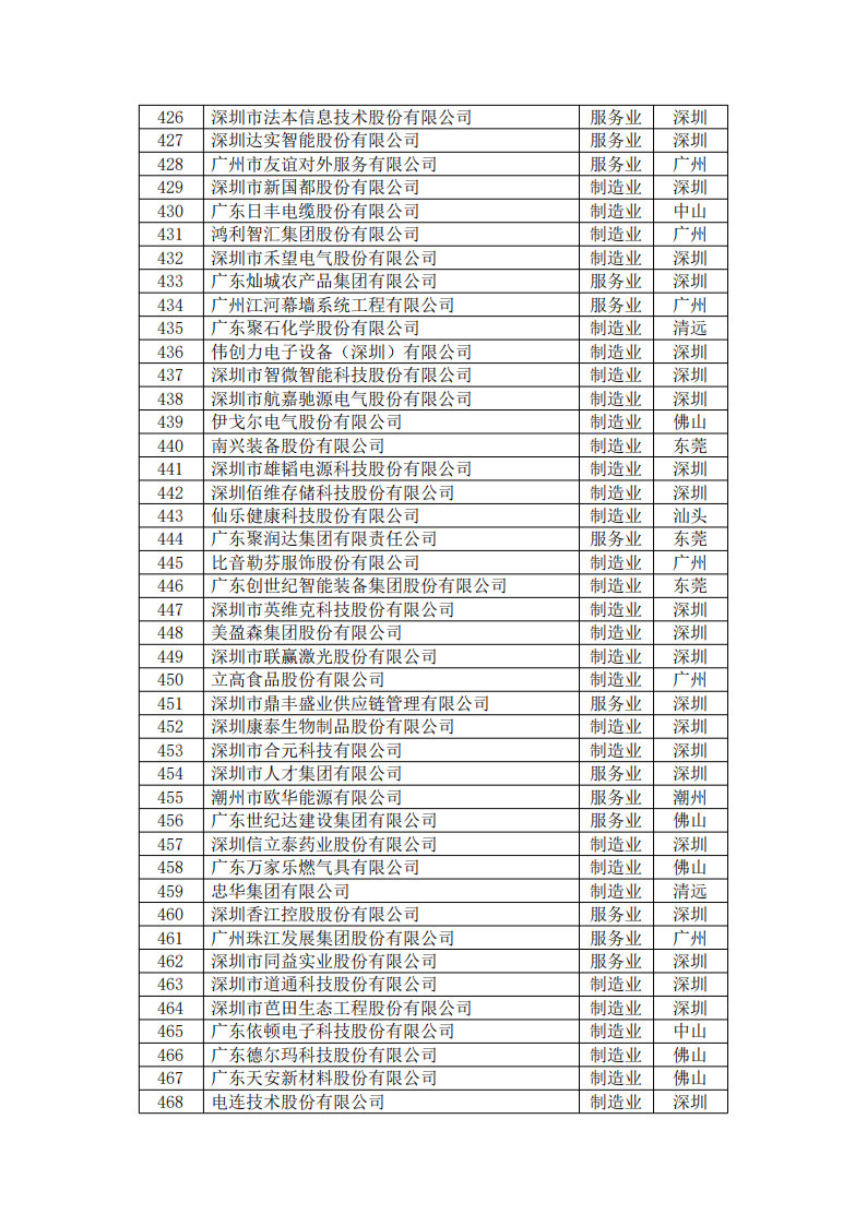 首页| PG电子游戏平台官方网站