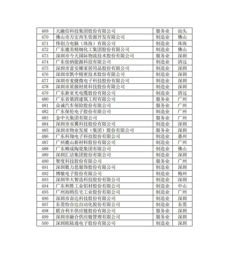 首页| PG电子游戏平台官方网站