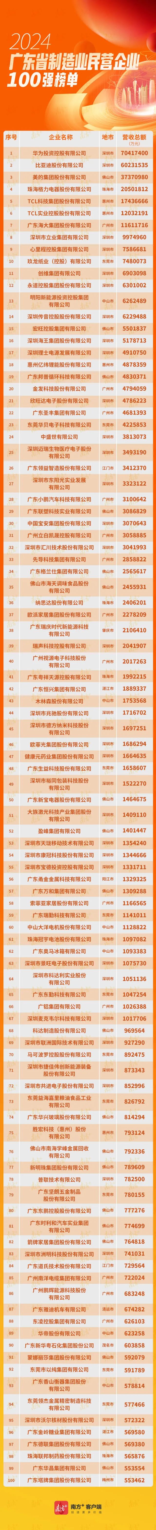 首页| PG电子游戏平台官方网站